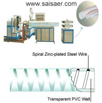 PVC steel wire hose extruder